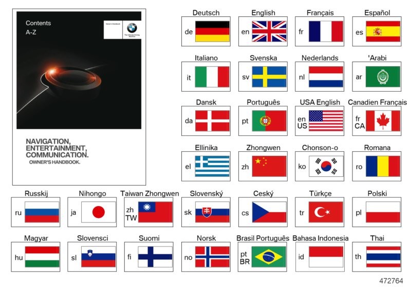 BMW Návod k obsluze Infotainment HU-H