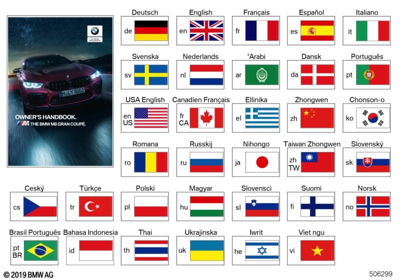 BMW Návod k obsluze F93