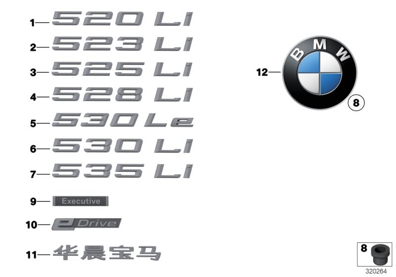 BMW Embleme / Schriftzüge