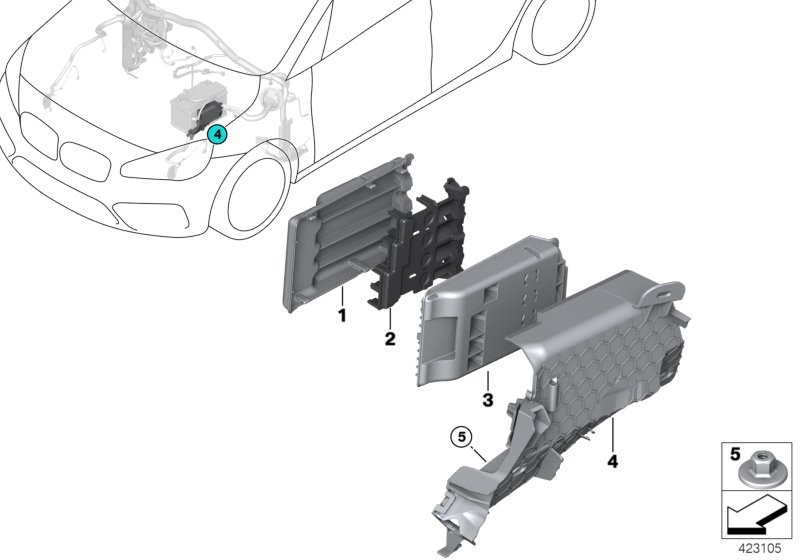 BMW B+ Verteiler