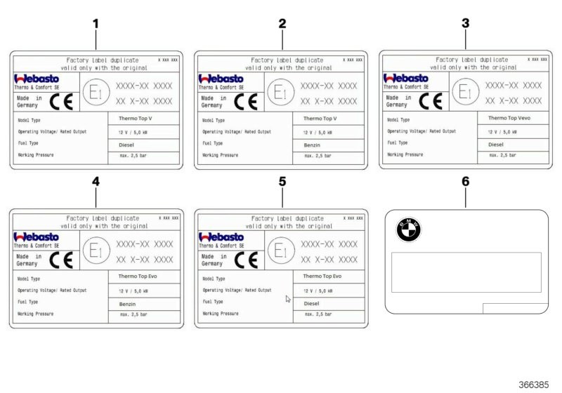 BMW Rotulos indicativos calefacción independ