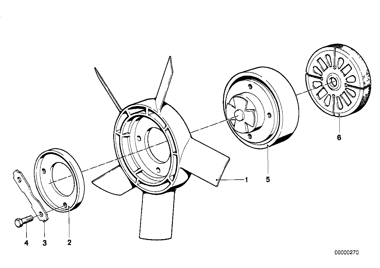 Soğutma sistemi-Fan/Fan debriyajı