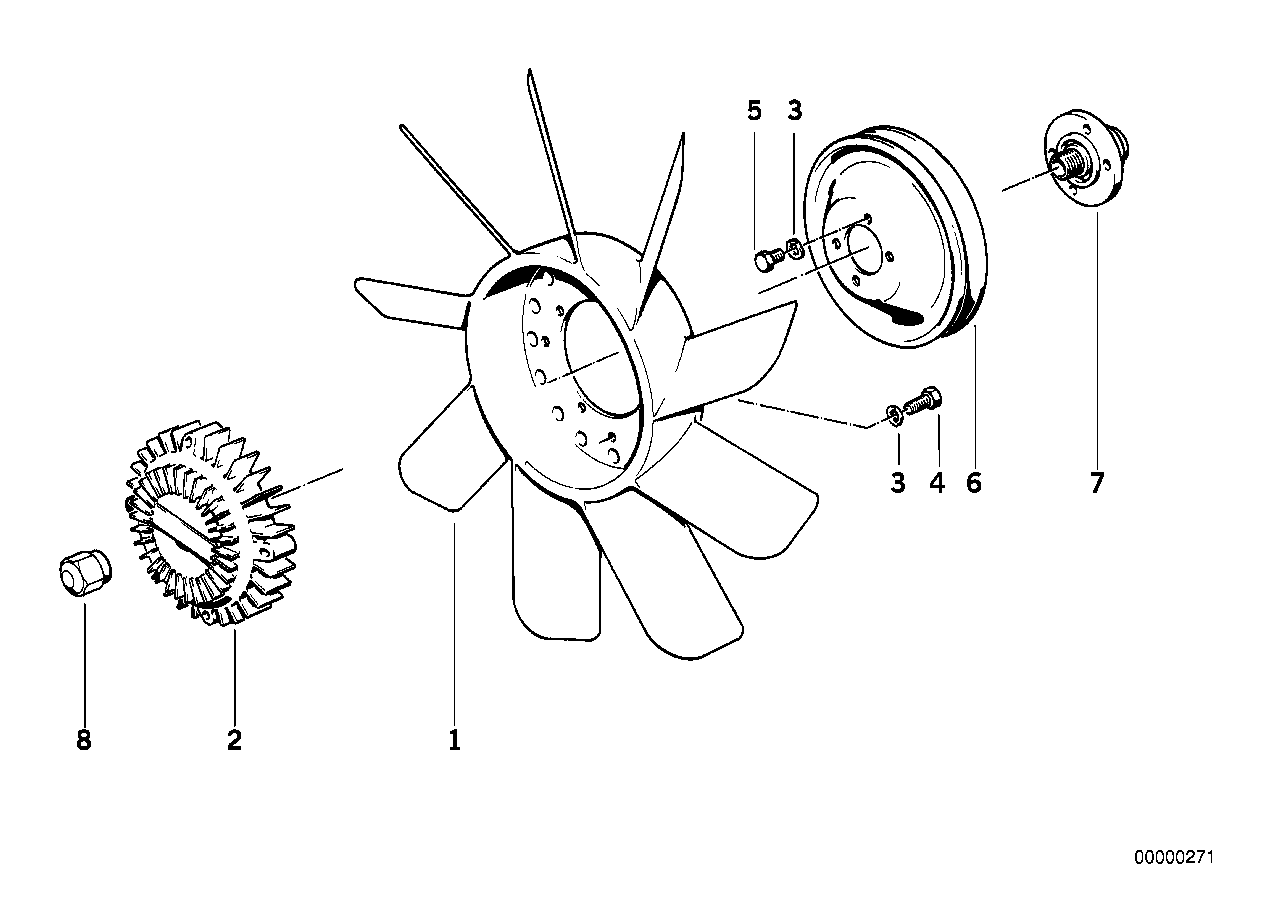 Chl.systém-ventilátor/spojka ventilátoru