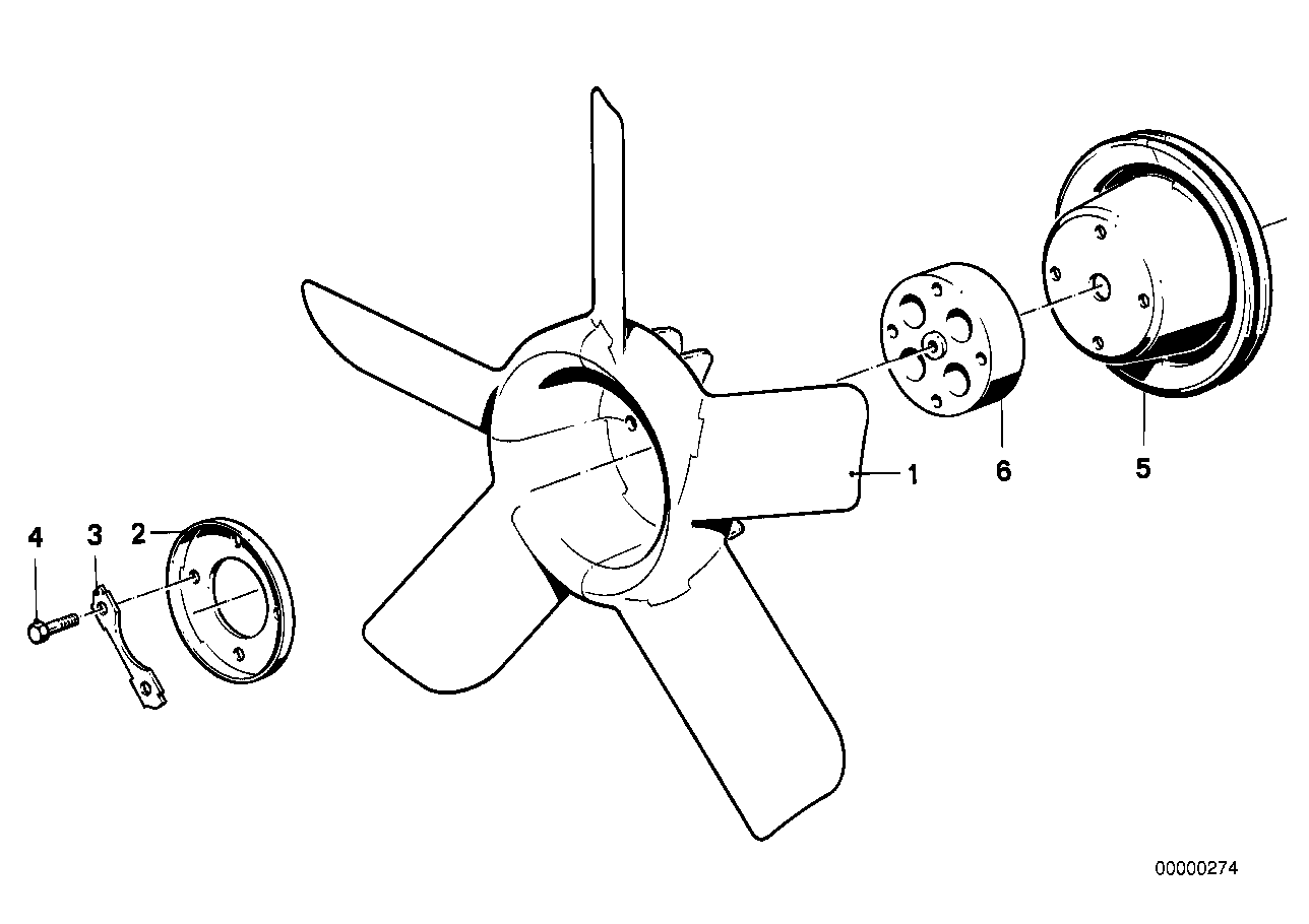 Soğutma sistemi-Fan/Fan debriyajı