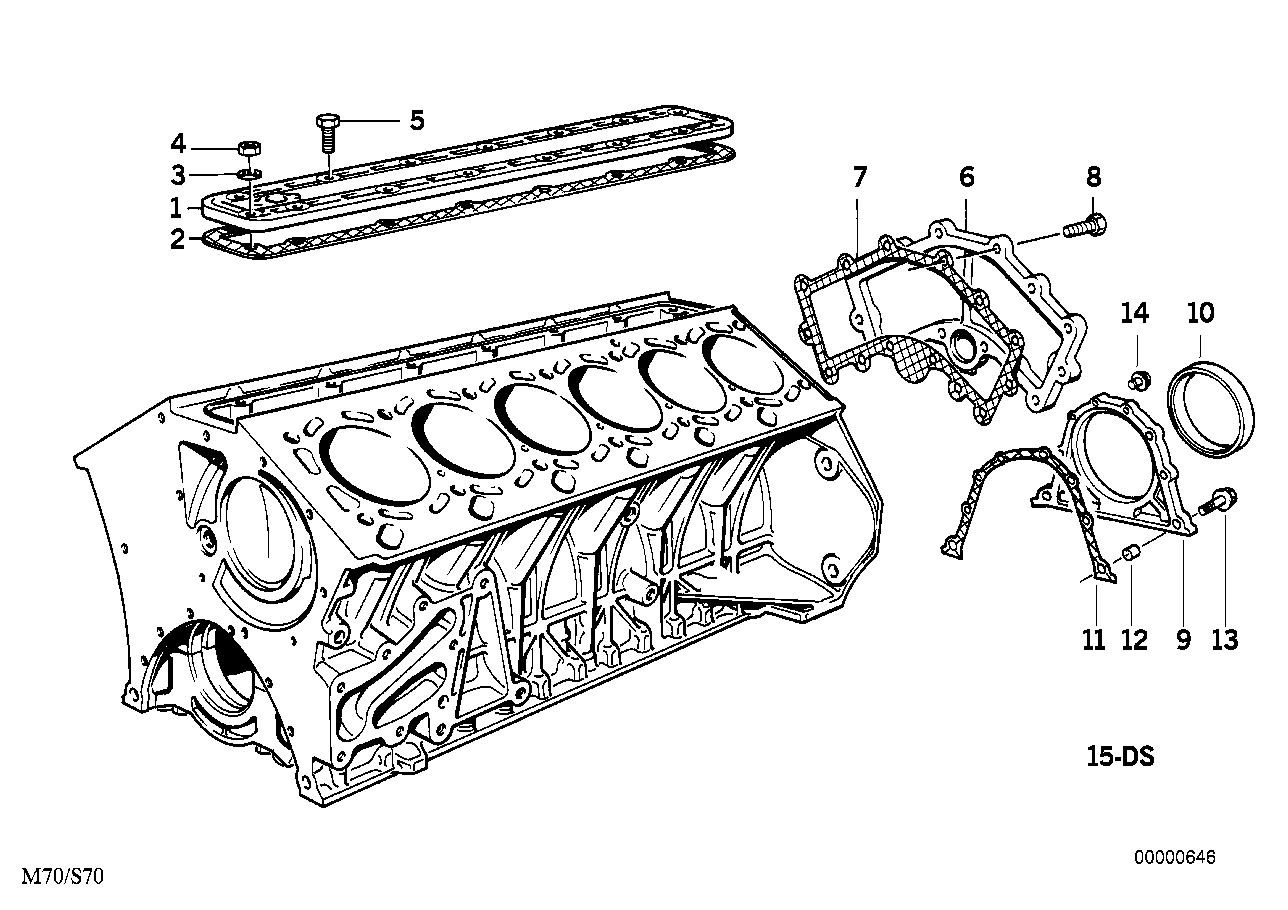 Engine block mounting parts