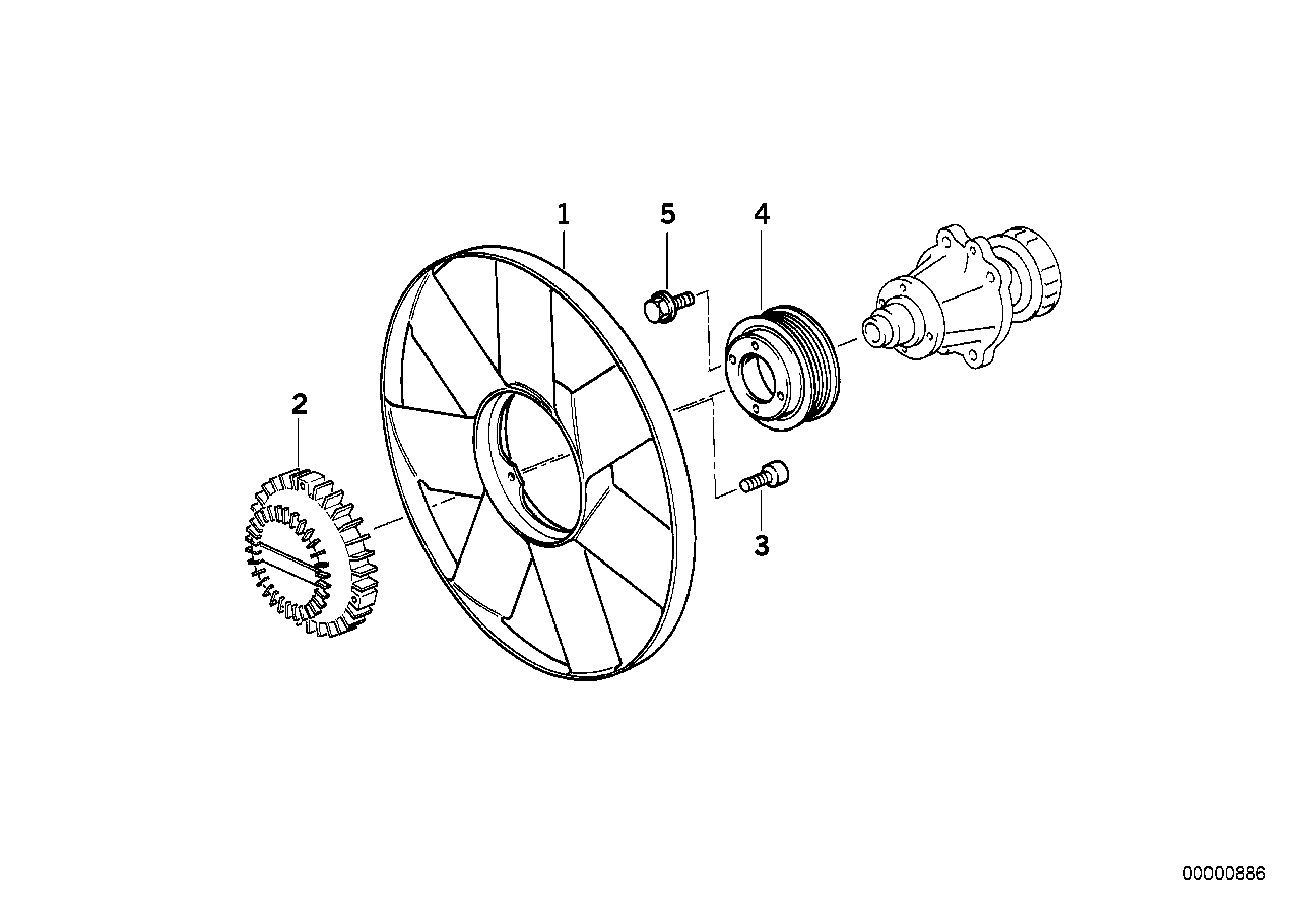 Kühlsystem-Lüfter/Lüfterkupplung