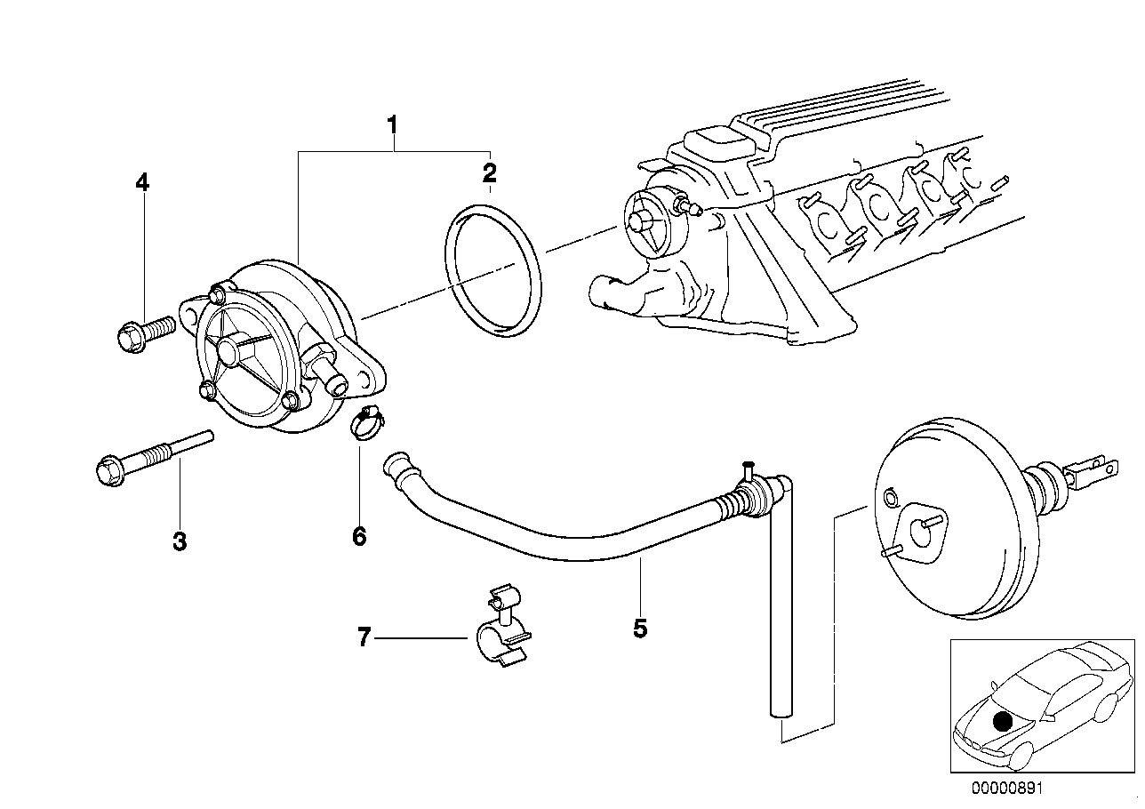 Vacuuempomp med ledning