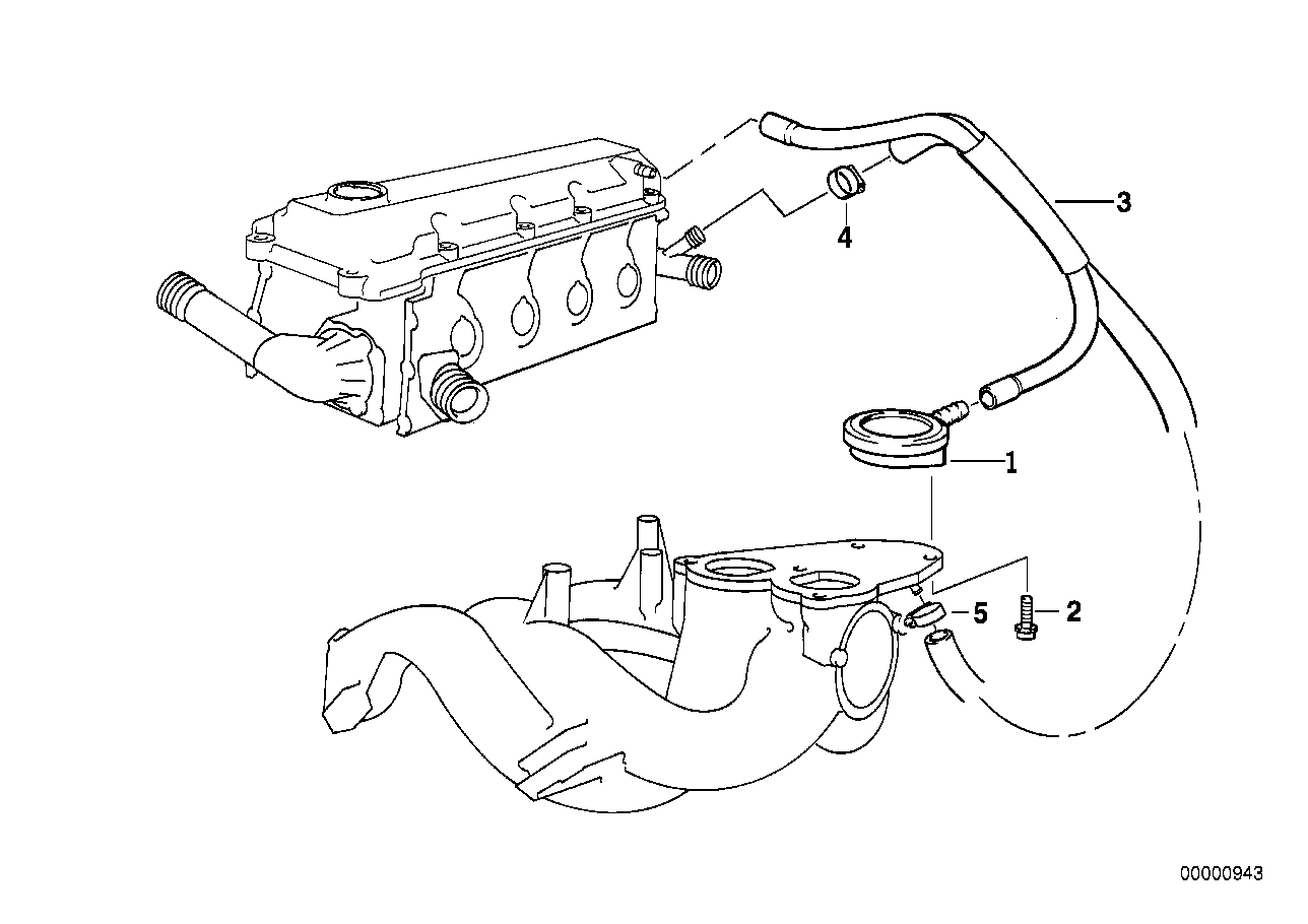 Crankcase-Ventilation