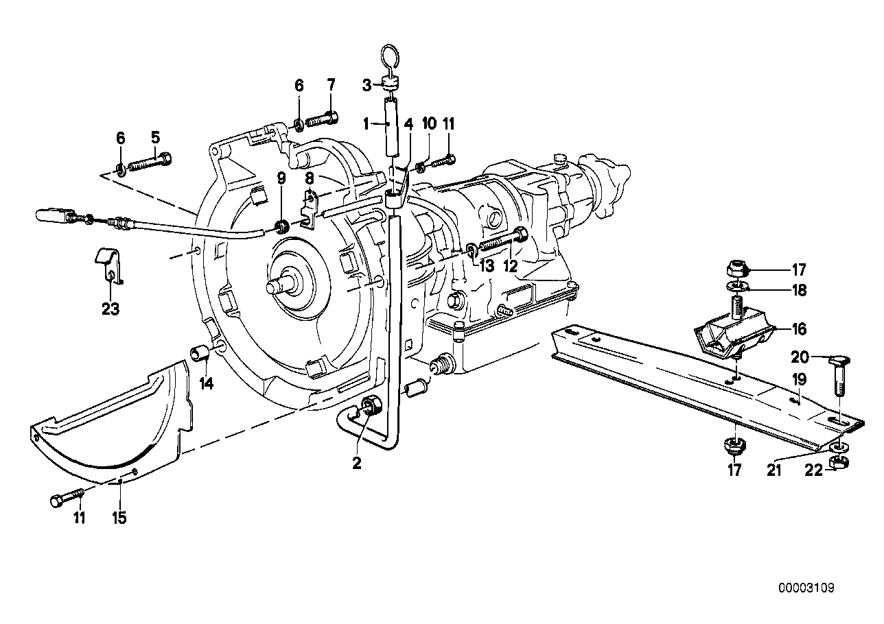 Gearbox suspension/mounting