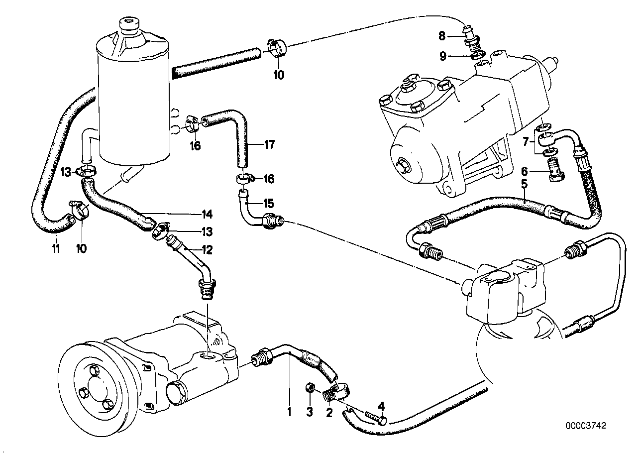 Direction hydraulique-Tuyaux d'huile