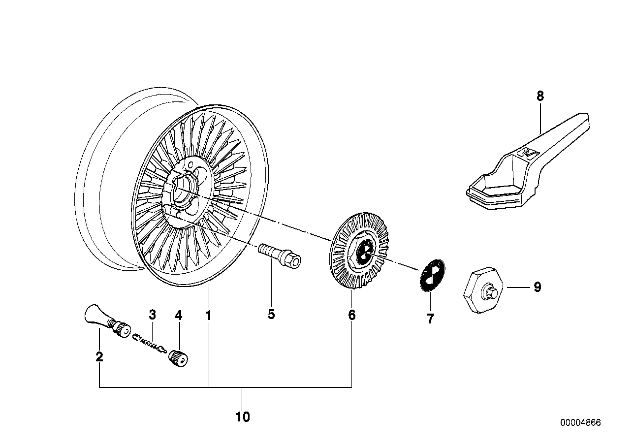 Styling multi-raios (Styl. 4)