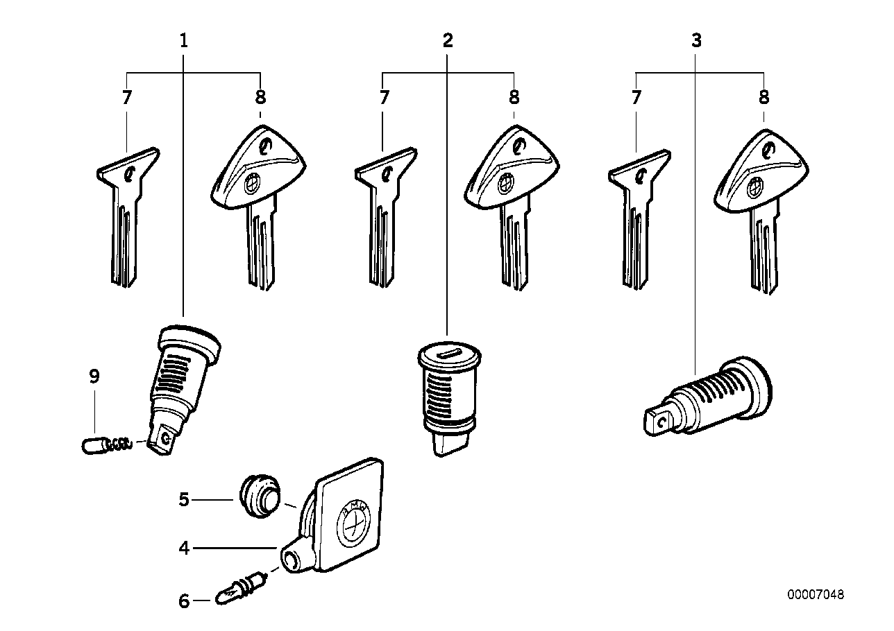 Slutningscylinder/nyckel/kod