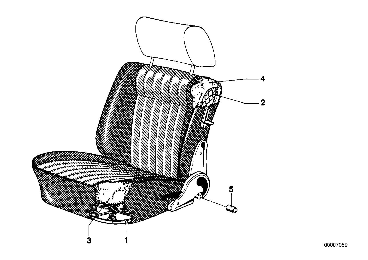Κάθισμα μπροστά-σούστες/αφρώδες υλικό