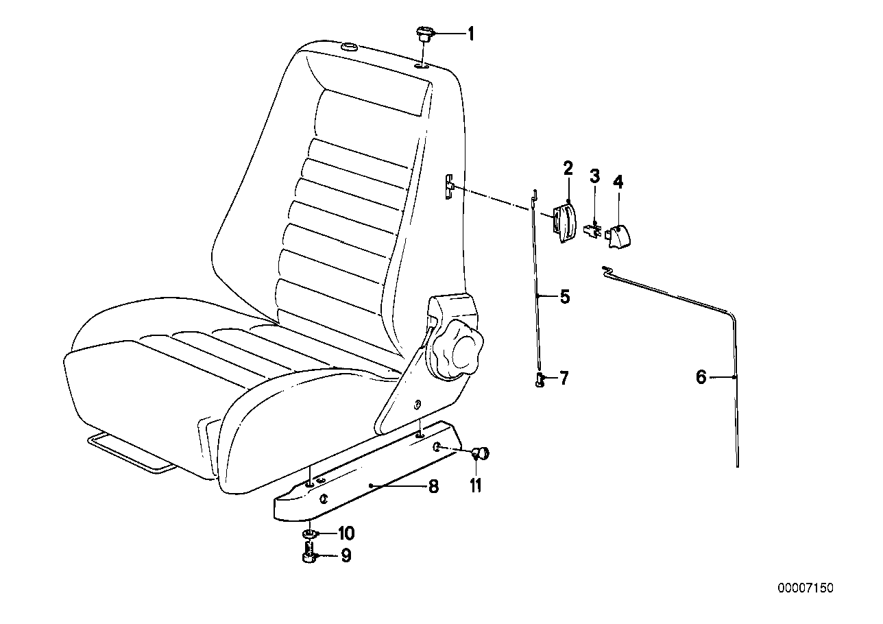 Recaro sports seat-backrest unlocking