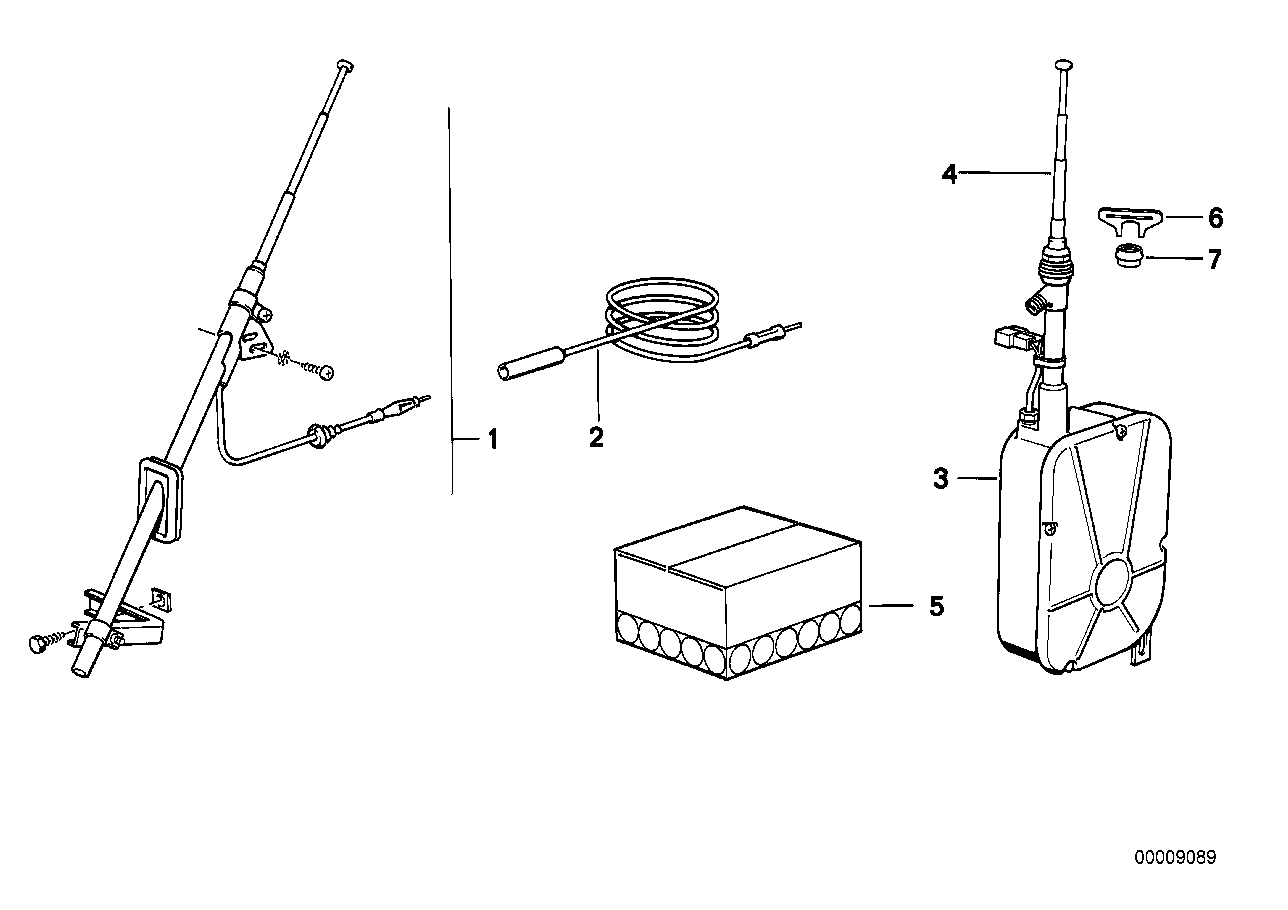 Wyposażenie do anteny