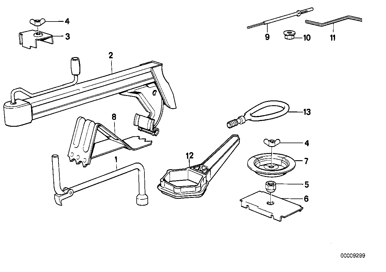 Bordverktyg/Vagnlyftare