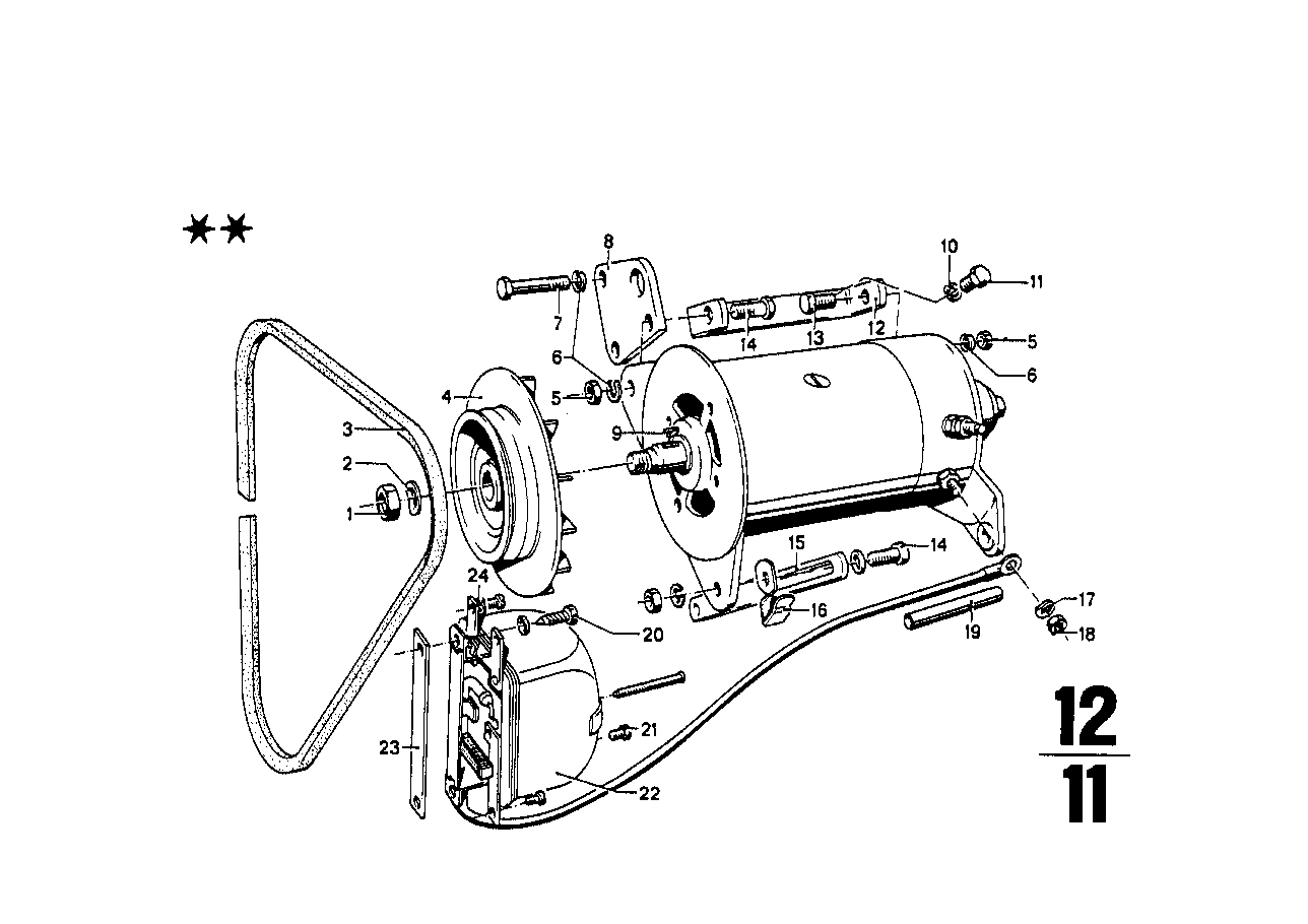Generator enskilda delar