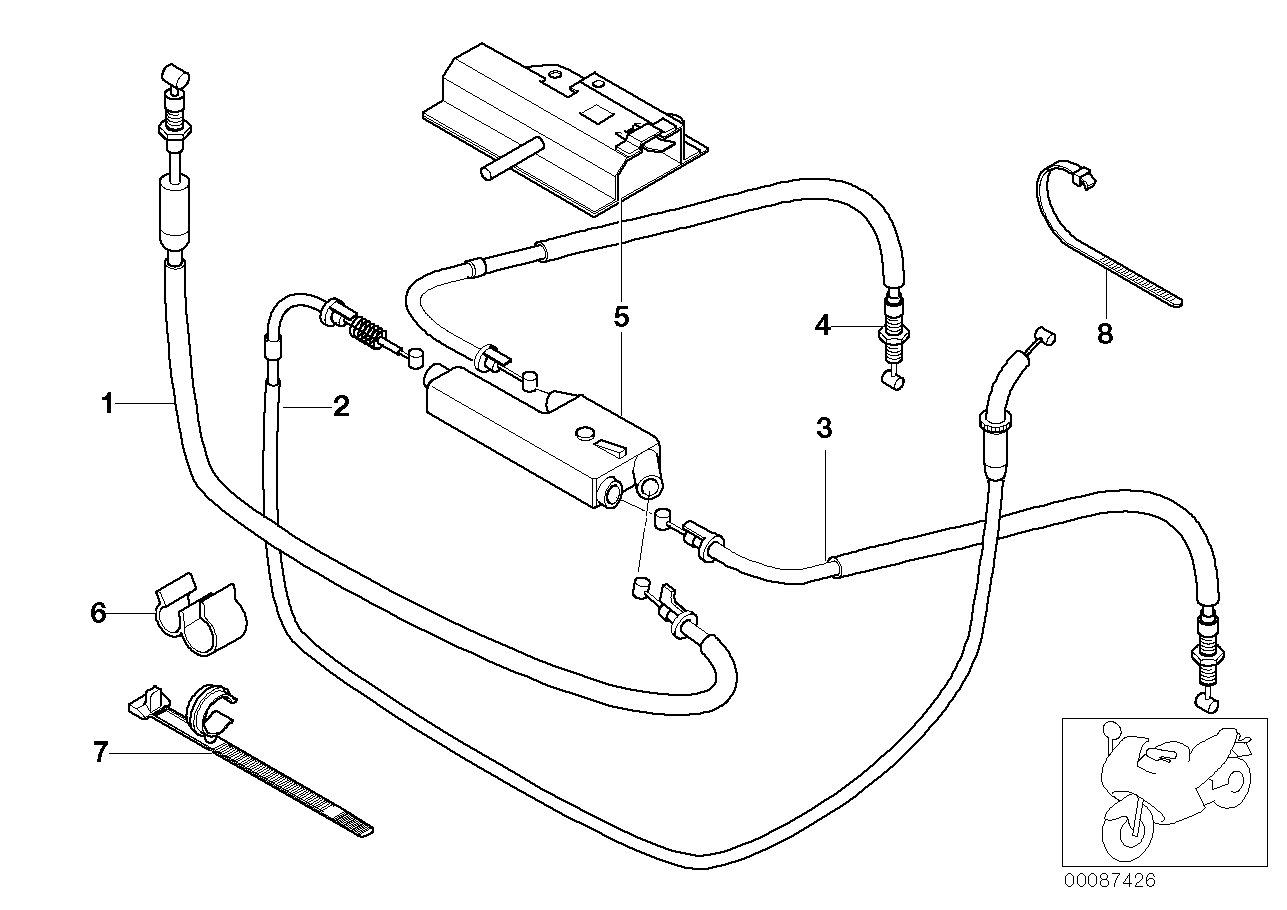 Câble Bowden/distributeur de câble