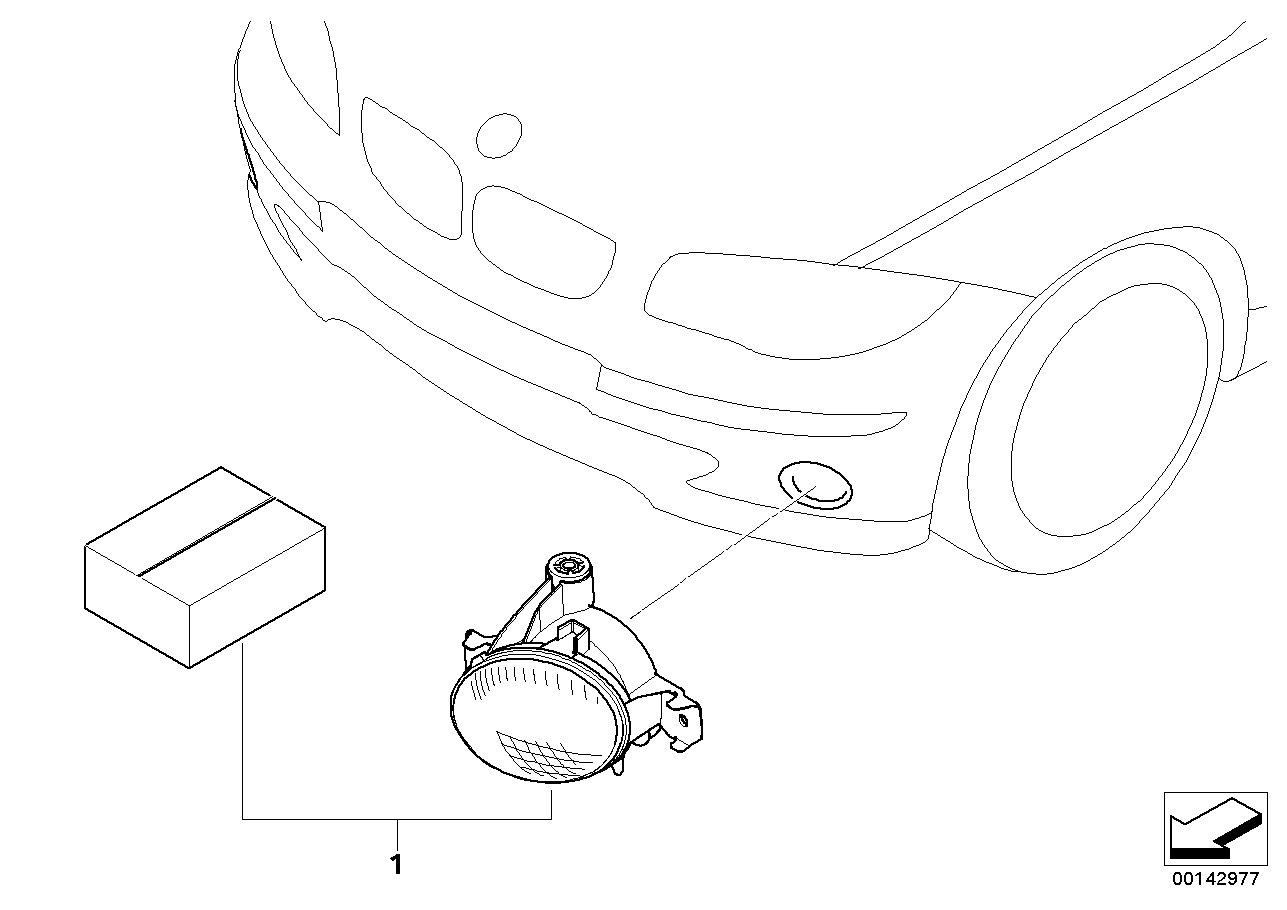 İlave donanım seti, Sinyal lambası