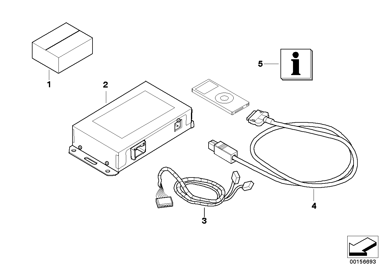 Kit de reequip. ligação iPod