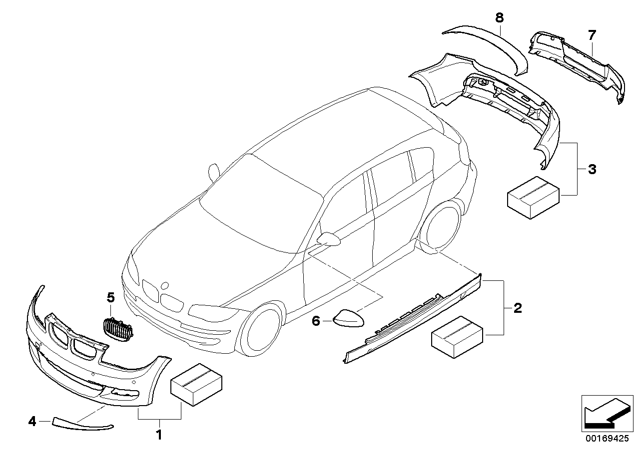 Kit aerodinâmico BMW Performance