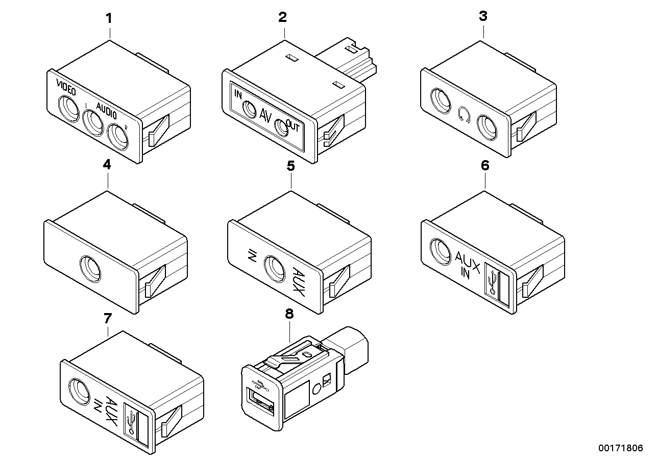 TV/Audio caja de unión