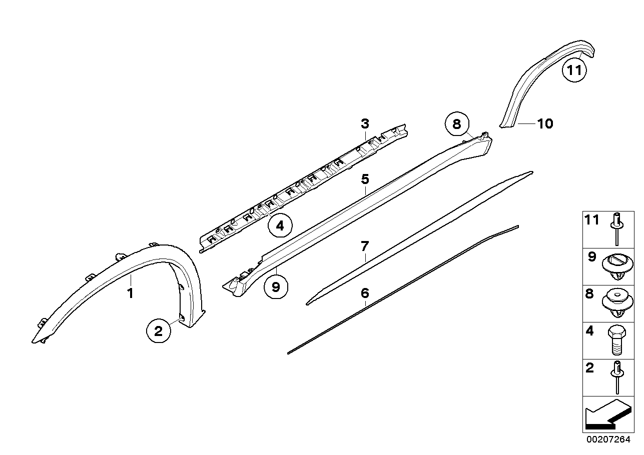 M trim, sill / wheel arch