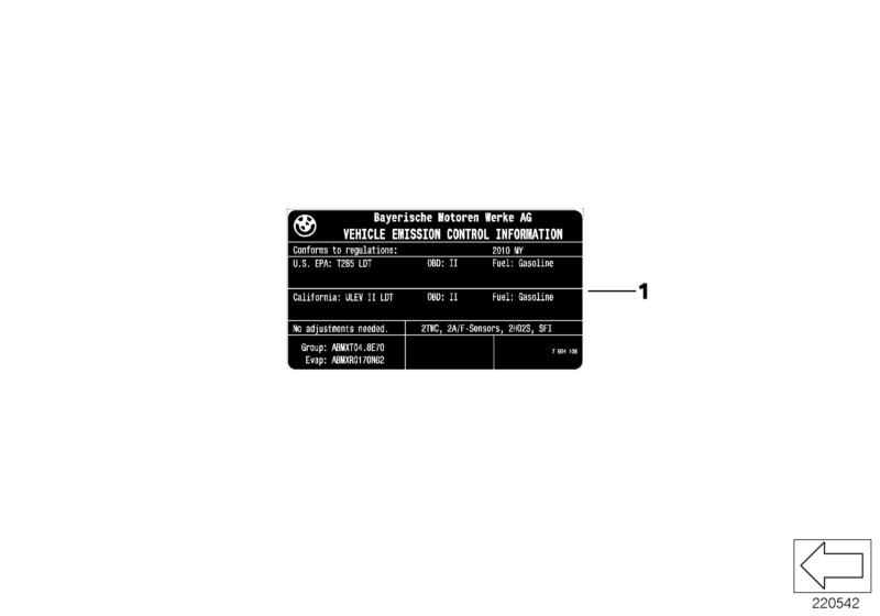 Informační štítek „Výfukové plyny“