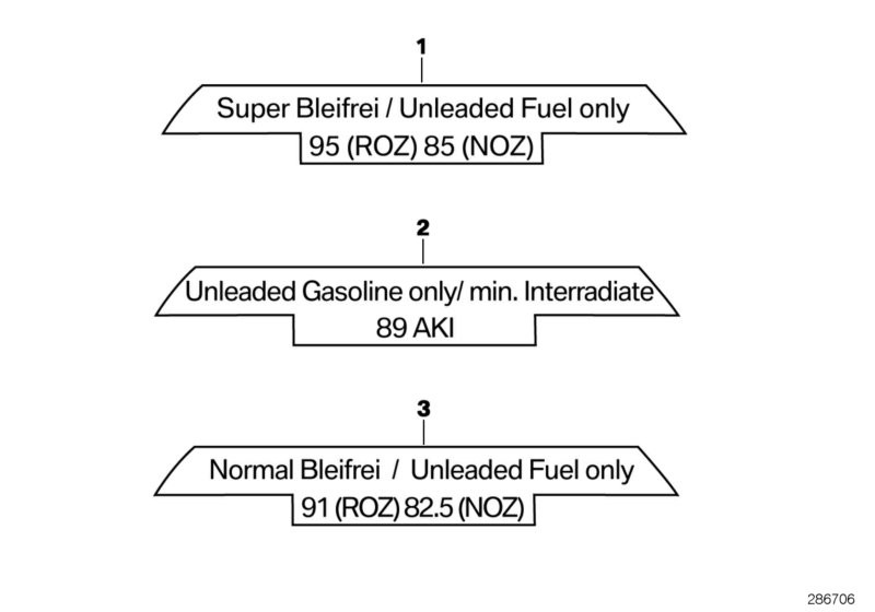Information plate, fuel