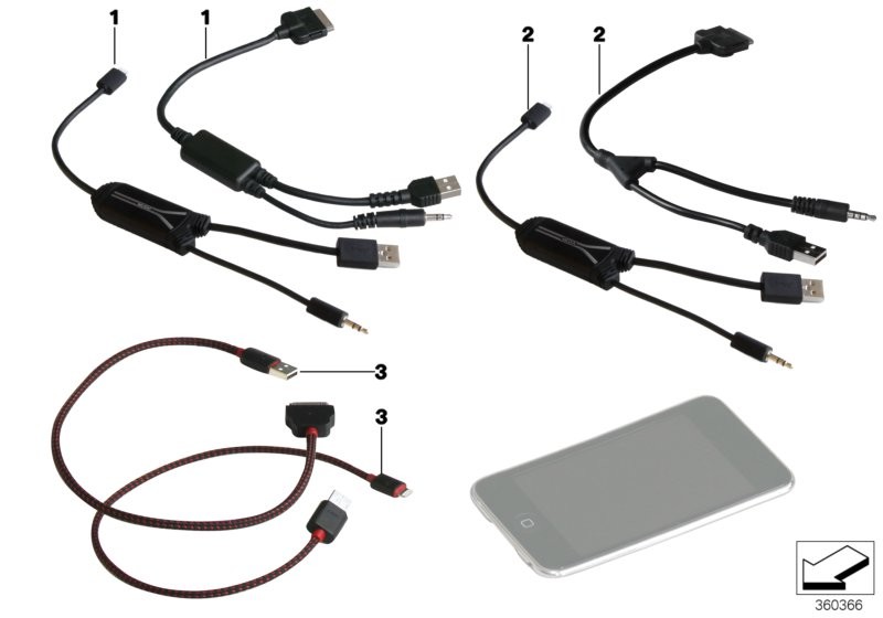 Adaptör kablosu iPod / iPhone