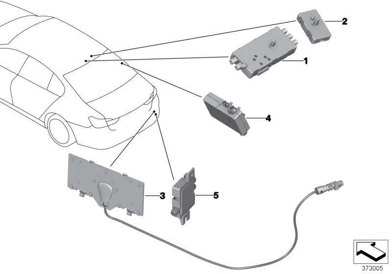 Componentes sistemas de antena