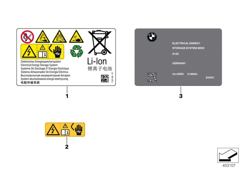 High-voltage accumulator, info labels