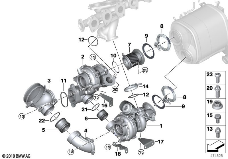 Exhaust turbocharger low pressure