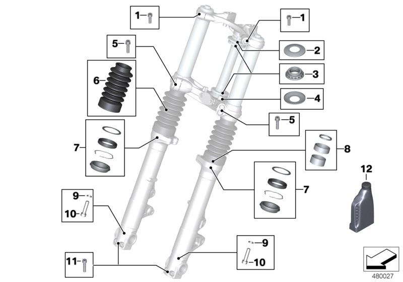 Service of telescopic forks