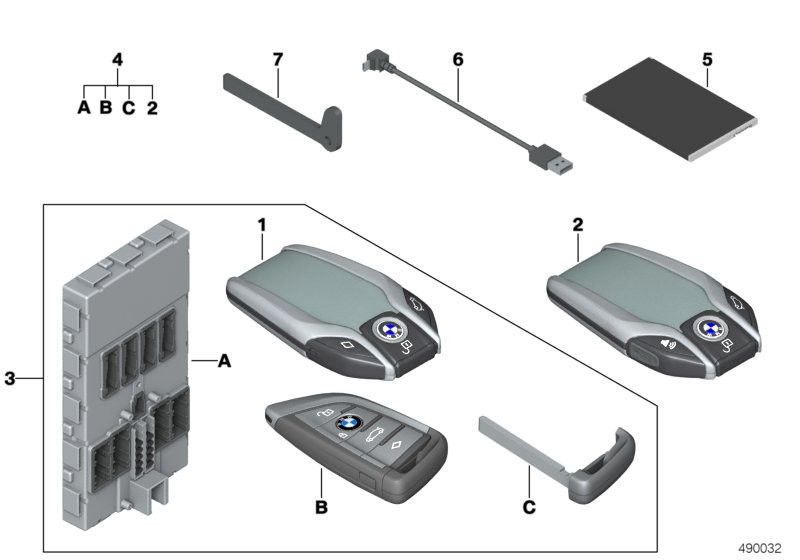 BMW 智能触控钥匙 / 带车身域控制器的无线电遥控组件