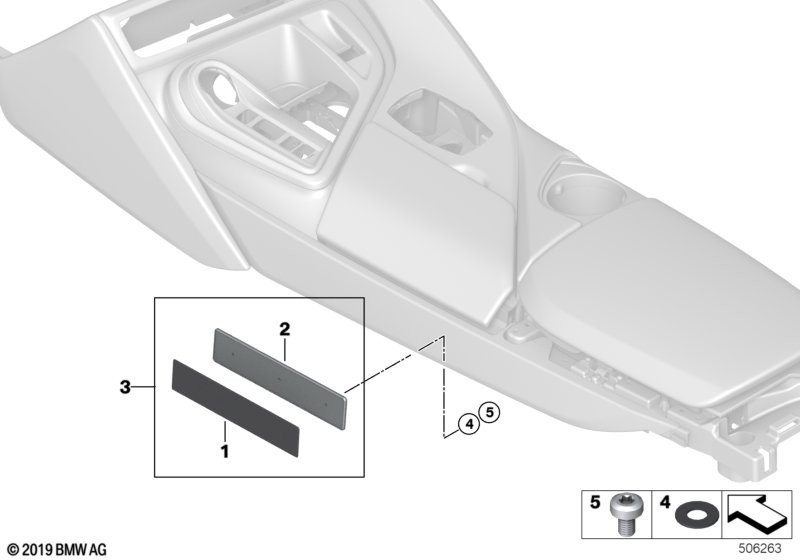 Mounted parts for centre console