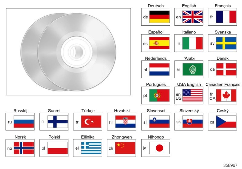BMW BMW CD/DVD varie