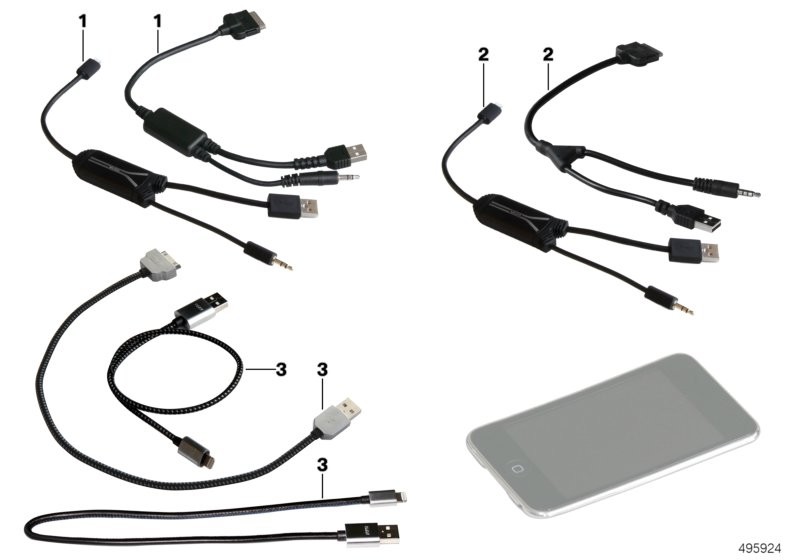 BMW Adapter kabla Apple iPod / iPhone