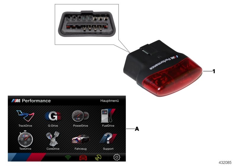 BMW Drive Analyser