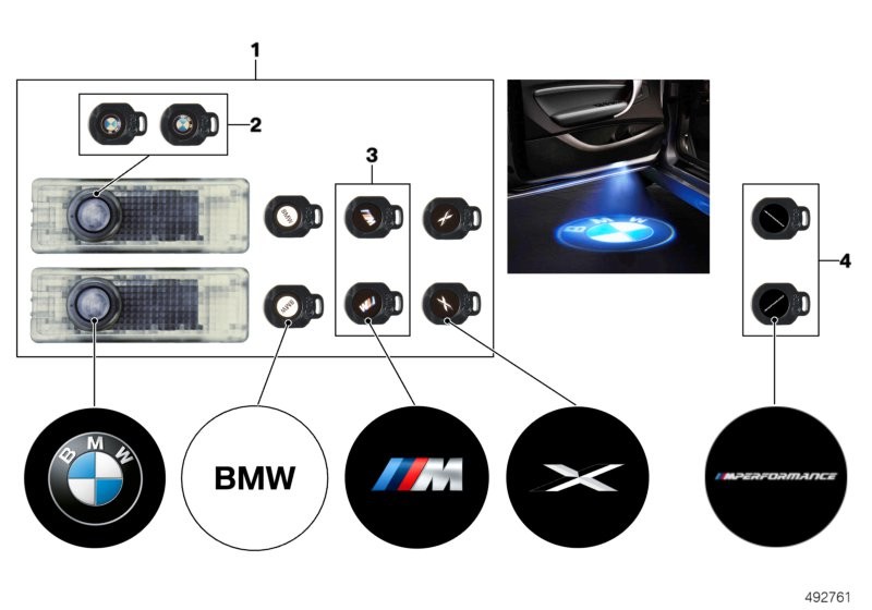 BMW ไฟ LED โปรเจ็กเตอร์ประตู