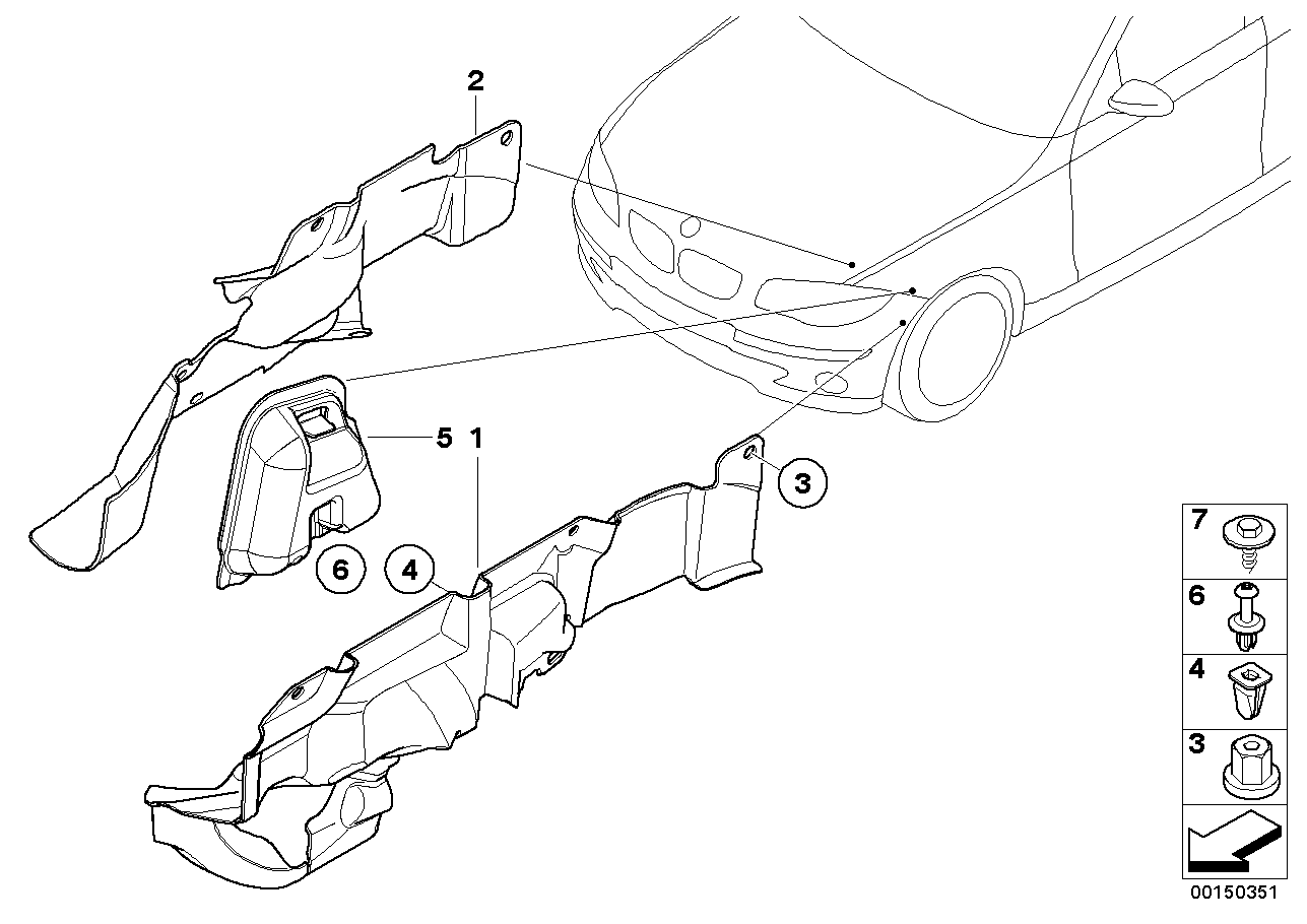 BMW แพ็คเกจสำหรับเครื่องดีเซล