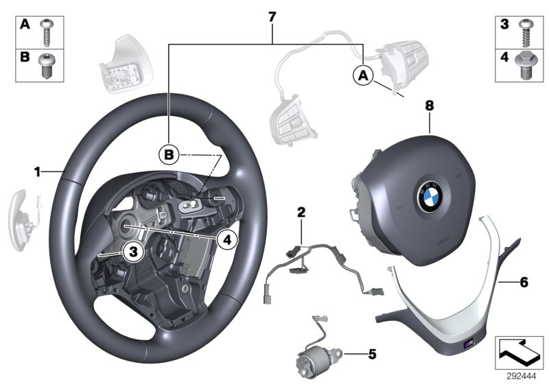 BMW 跑车方向盘 安全气囊 多功能 / 旋钮